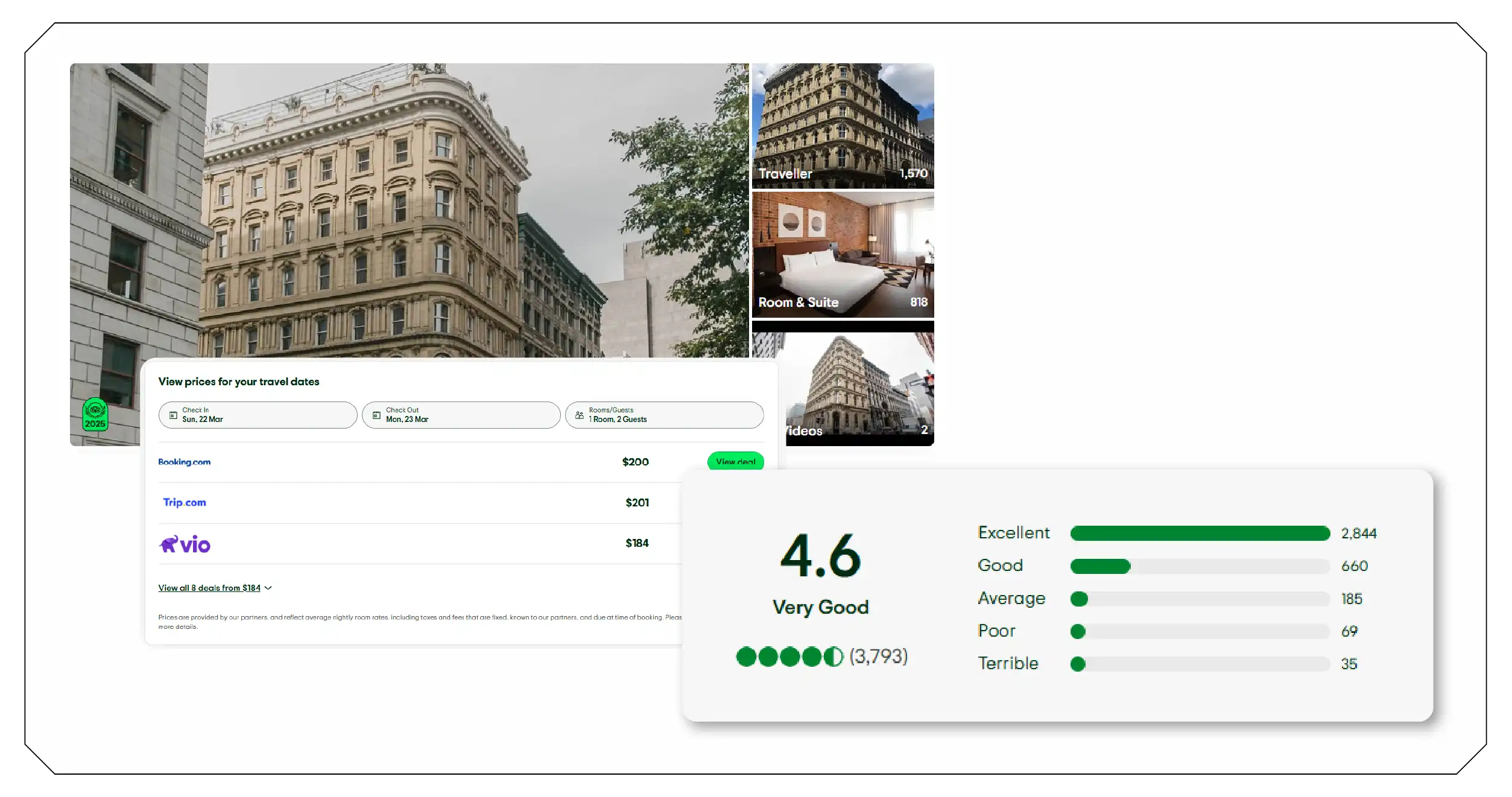 Why Canada’s Hotel Market Requires Continuous Data Monitoring